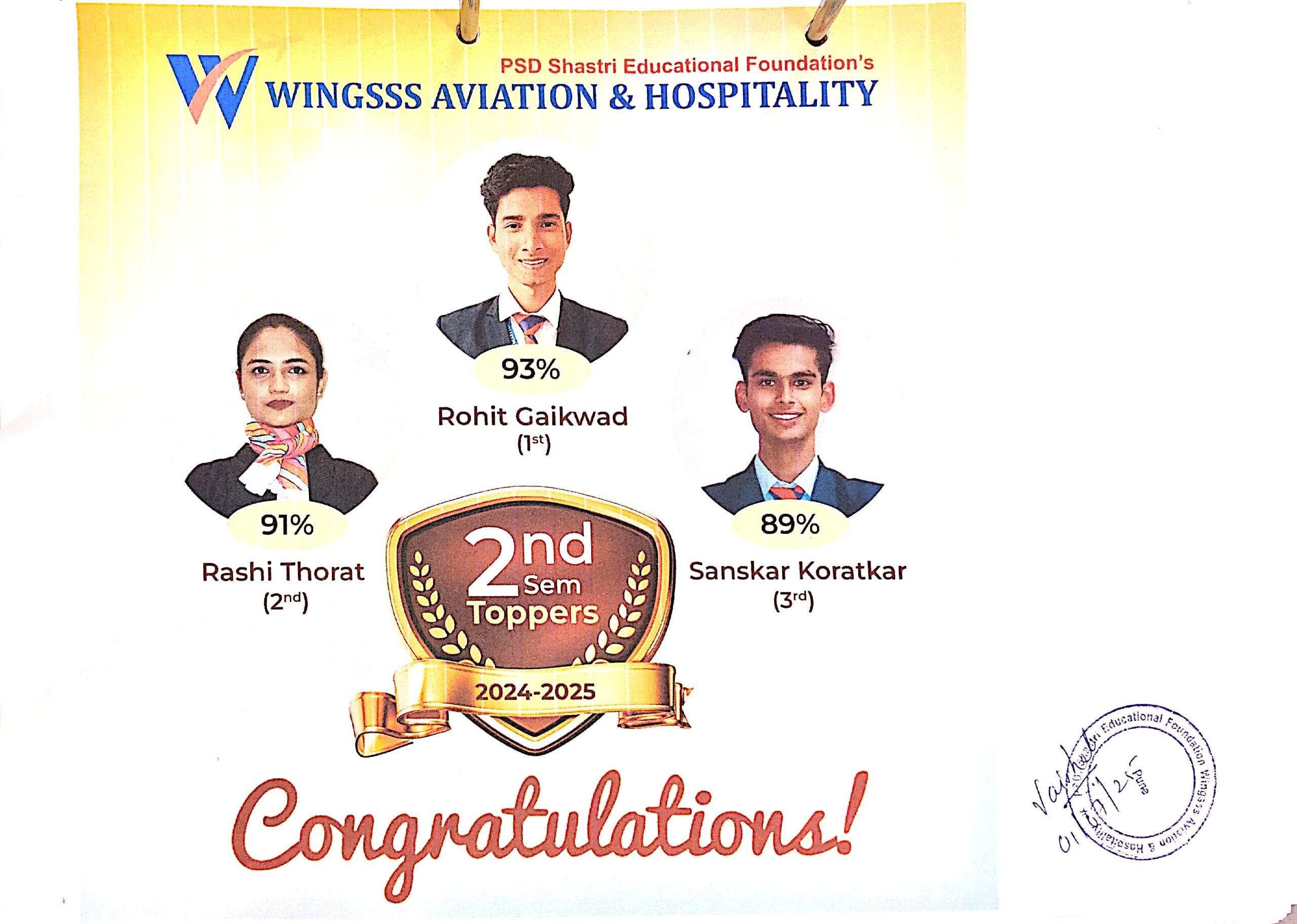 Second Semester Topper Session Jan- May 2025_1